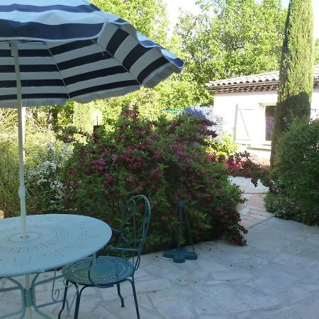 Domaine Du Planas - Patio Villa Ailhon Exterior photo